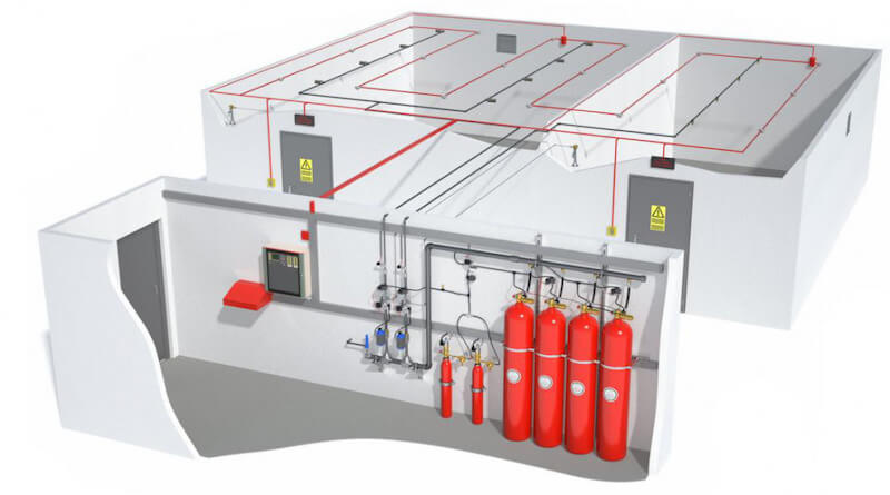 Proiectare instalatii pentru stingere a incendiilor